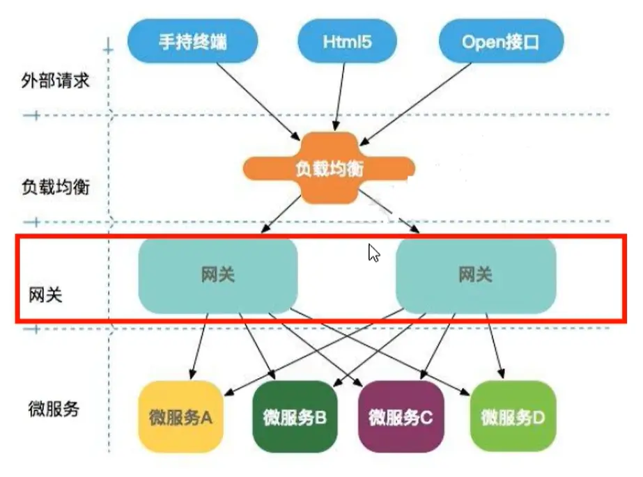 image-20200521190141313