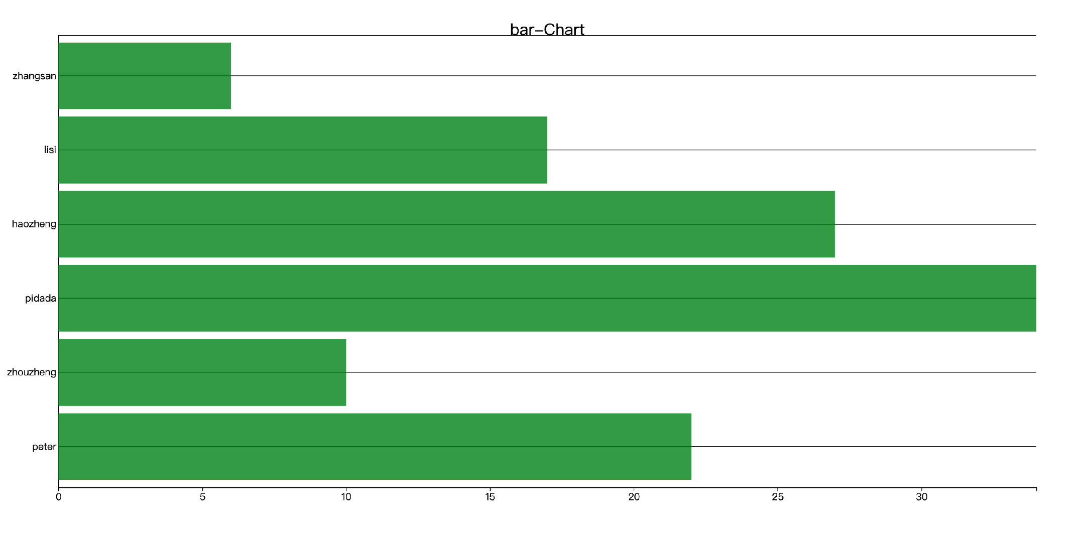 image-20200522005415359