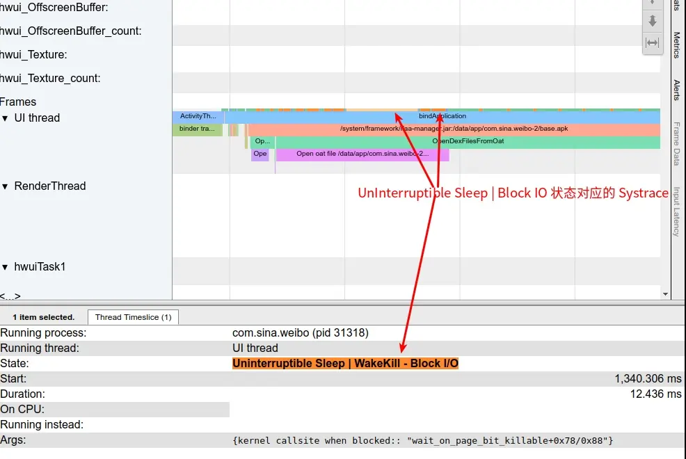 Uninterruptible Sleep - Block IO 状态