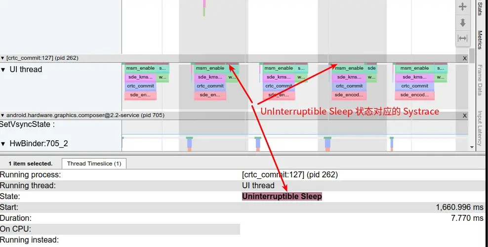 Uninterruptible Sleep 状态