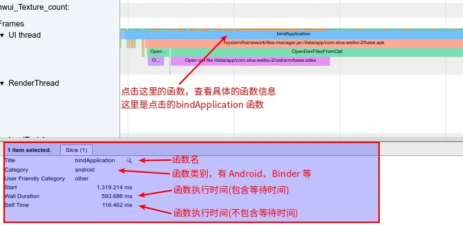 函数 Slice 信息解析