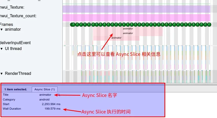 Async Slice 信息解析