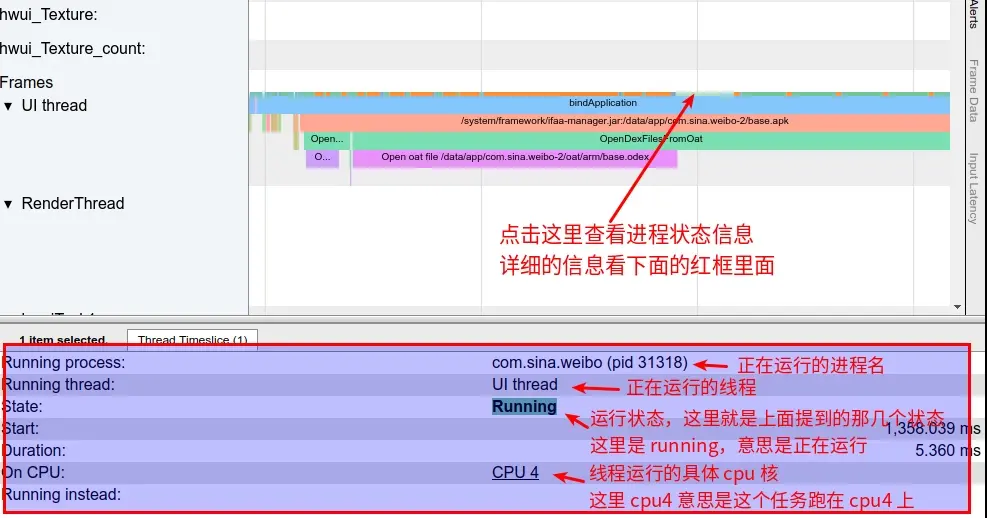 进程状态信息解析