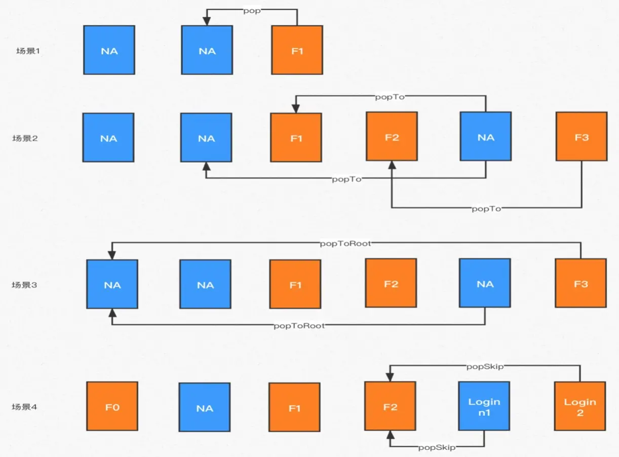 image-20200516183654129