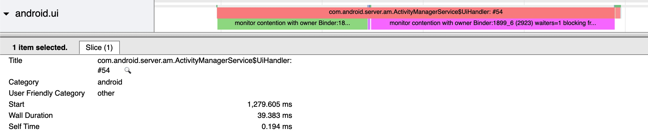 UiThread
