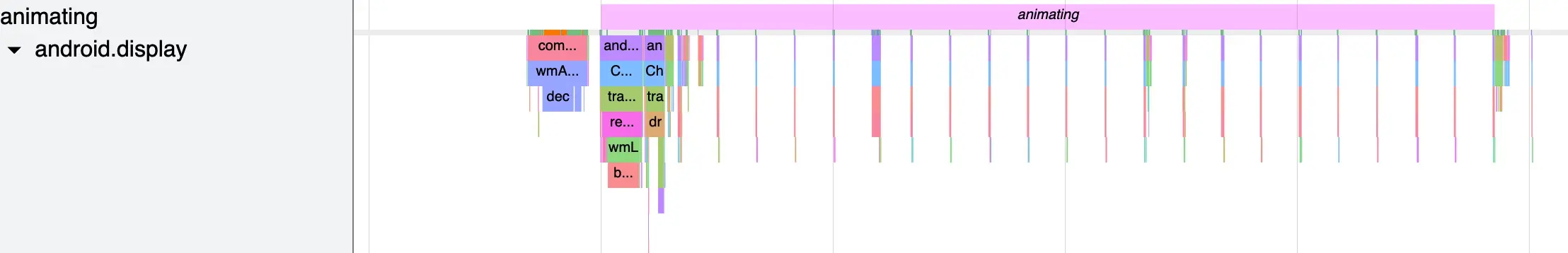 DisplayThread