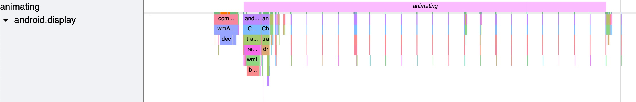 DisplayThread