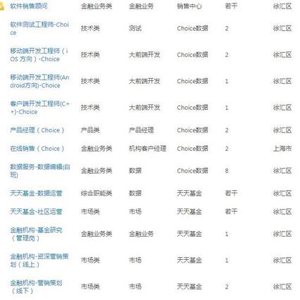 小西君于2020-05-22 15:18发布的图片