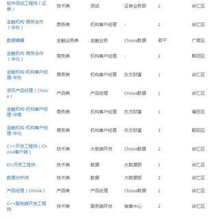 小西君于2020-05-22 15:18发布的图片