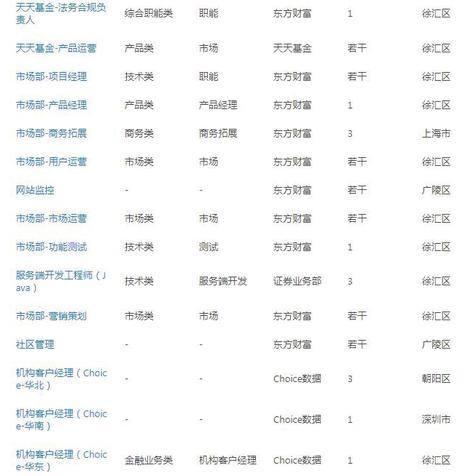 小西君于2020-05-22 15:18发布的图片