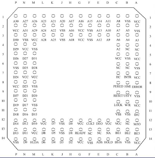 震精！CPU背着内存竟然干出这种事，内存还一直被蒙在鼓里
