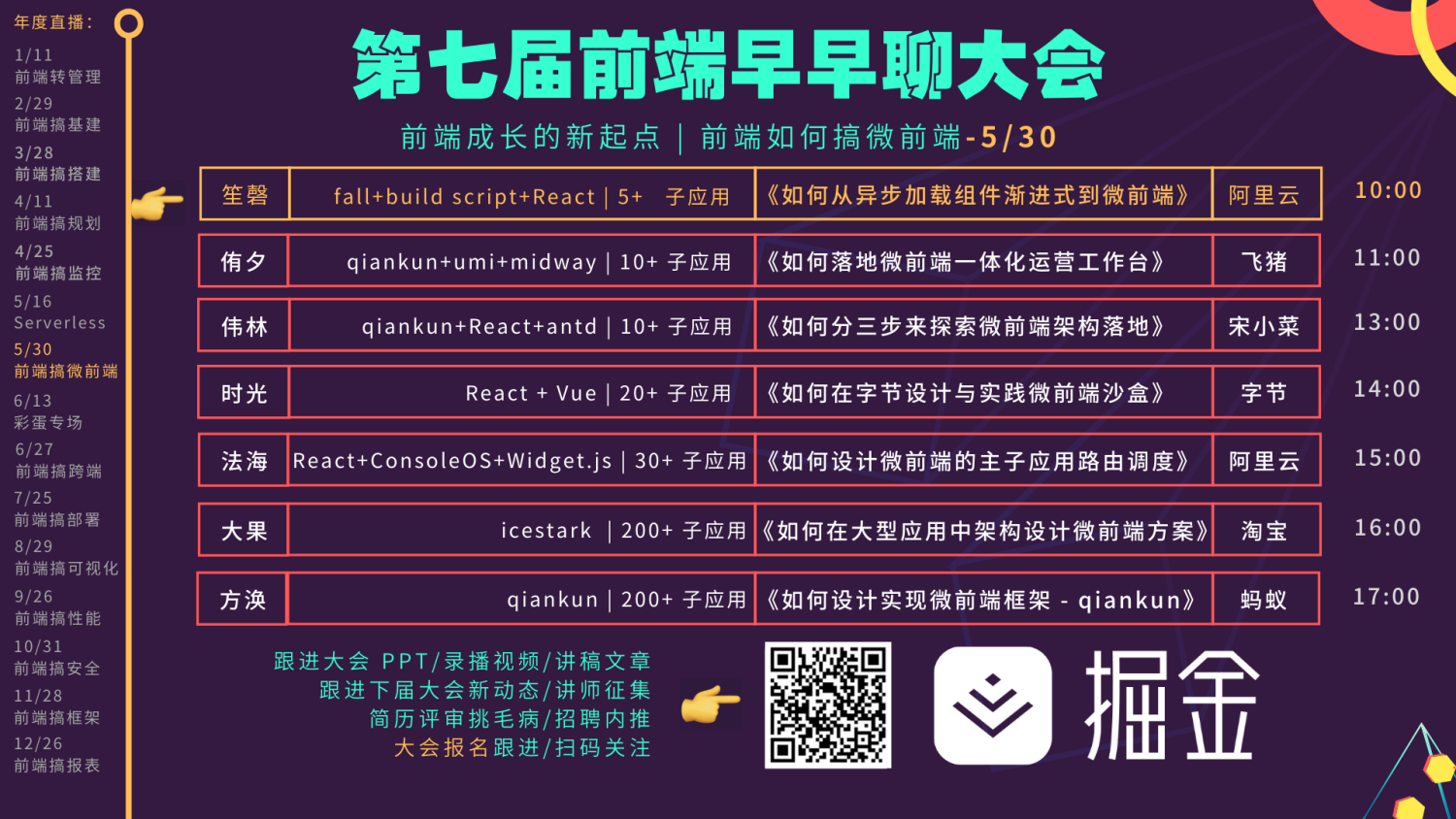 第七届大会讲师出场预告图.png