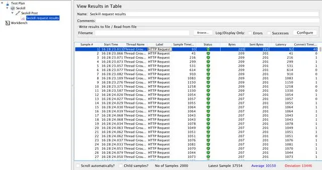 618秒杀秒杀实战之Docker+Nodejs+Kafka+Redis+MySQL