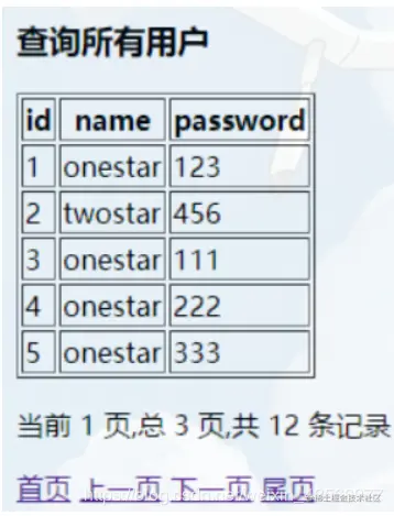 SpringBoot搭配PageHelper分页插件