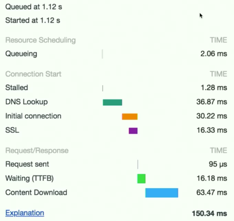 image-20200522145734992