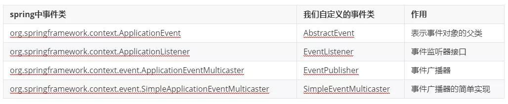 今天面试了个30岁的程序员,让我莫名其妙的开始慌了