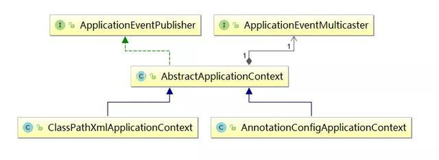 今天面试了个30岁的程序员,让我莫名其妙的开始慌了