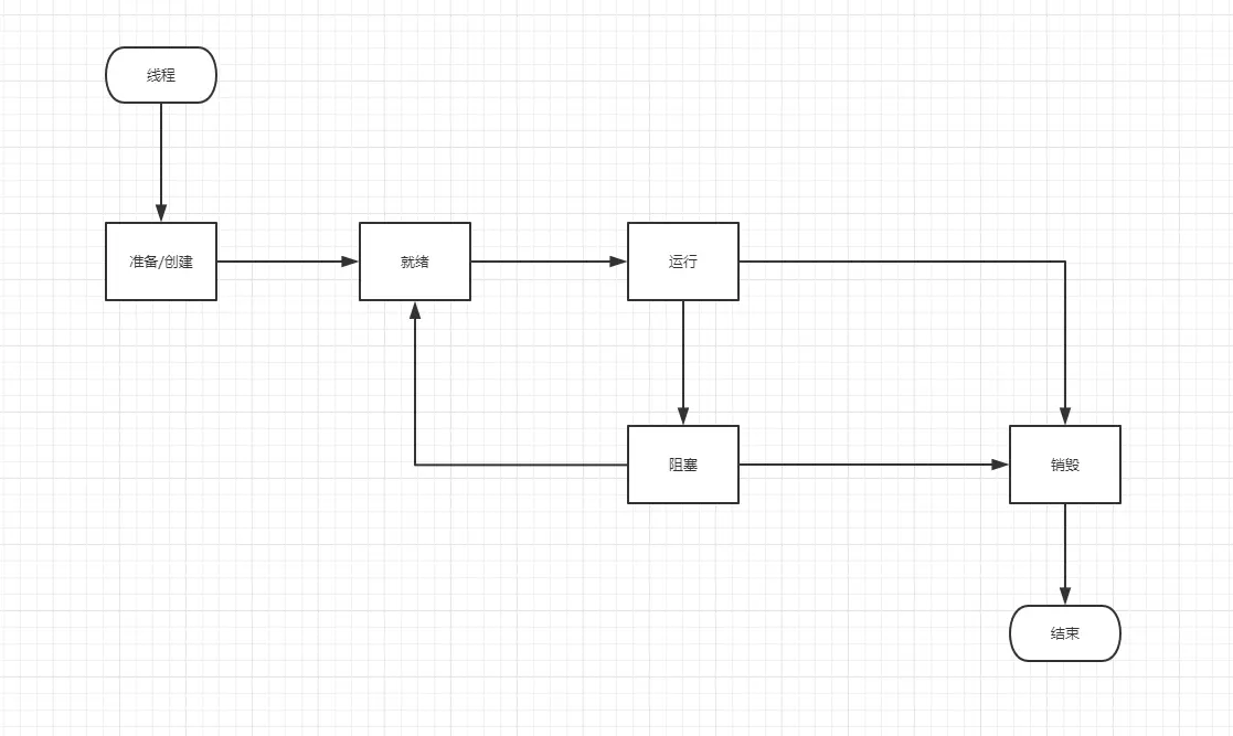 image-20200423102030652