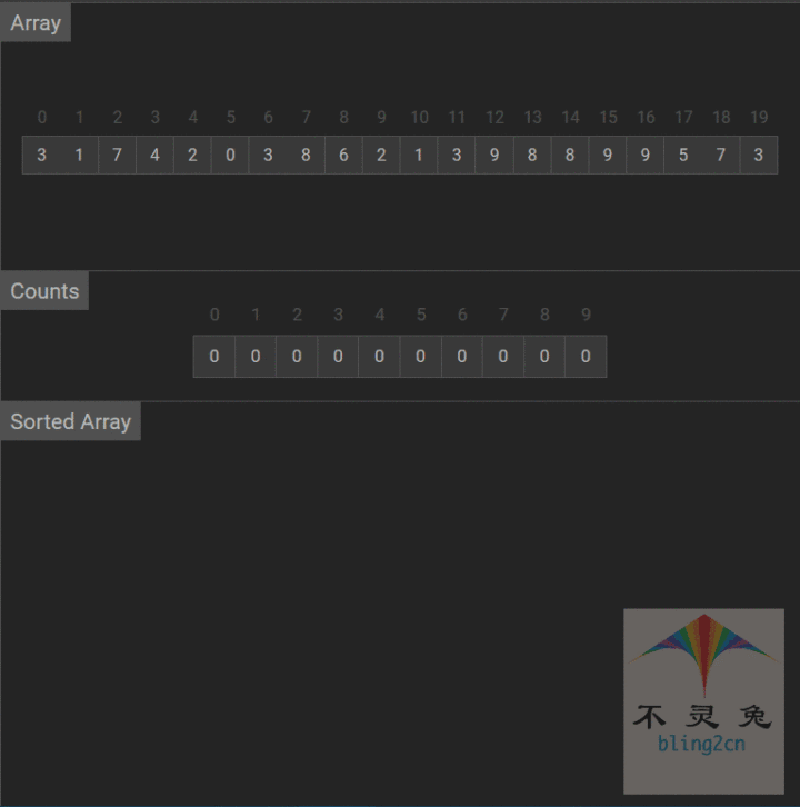 计数排序动画演示