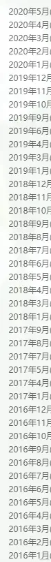 博客园文章月份记录.png
