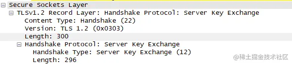 Server Key Exchange