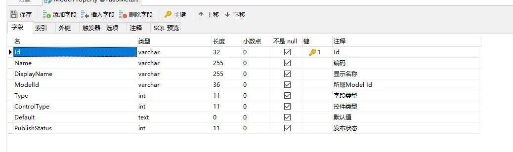 ModelProperty表定义