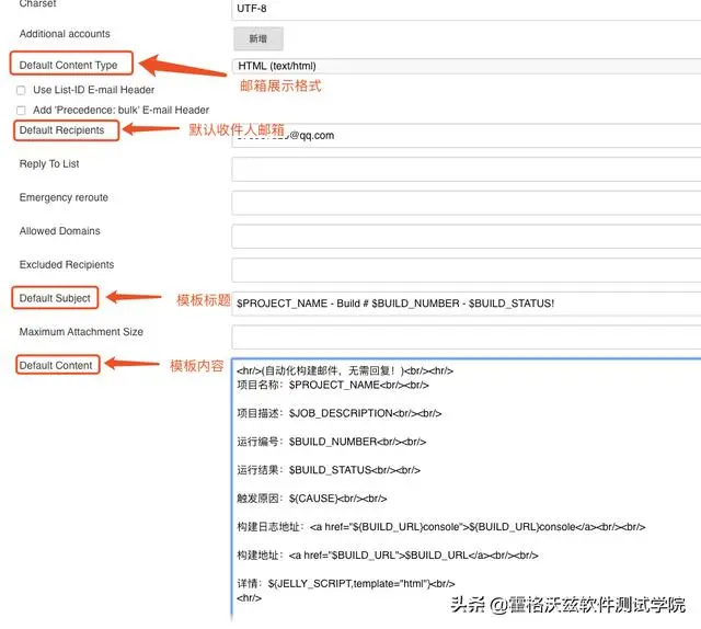 Jenkins 踩坑(三)| Email 配置与任务邮件发送