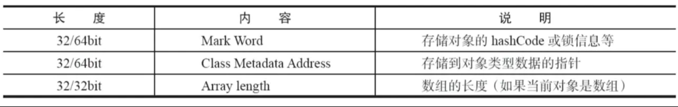 https://p1-jj.byteimg.com/tos-cn-i-t2oaga2asx/gold-user-assets/2020/5/25/17248fd2e90b3ecd~tplv-t2oaga2asx-image.image