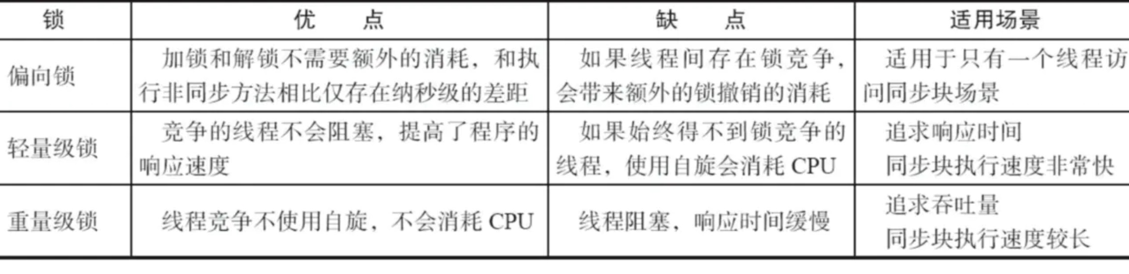 https://p1-jj.byteimg.com/tos-cn-i-t2oaga2asx/gold-user-assets/2020/5/25/17248fd2f0e38879~tplv-t2oaga2asx-image.image