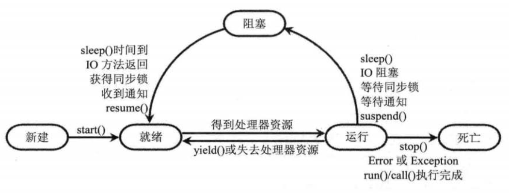 https://p1-jj.byteimg.com/tos-cn-i-t2oaga2asx/gold-user-assets/2020/5/25/17248fd2f3f59728~tplv-t2oaga2asx-image.image