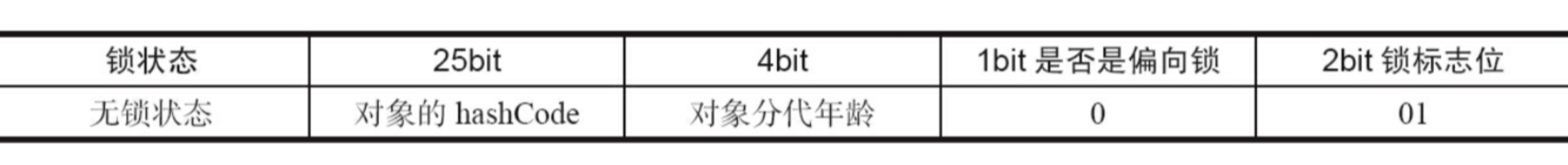 https://p1-jj.byteimg.com/tos-cn-i-t2oaga2asx/gold-user-assets/2020/5/25/17248fd2f47e768c~tplv-t2oaga2asx-image.image