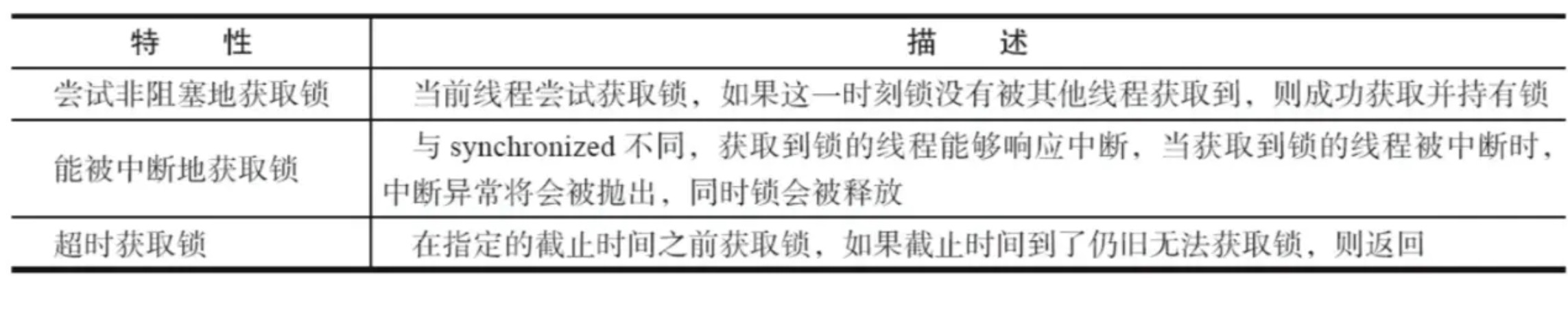 https://p1-jj.byteimg.com/tos-cn-i-t2oaga2asx/gold-user-assets/2020/5/25/17248fd30d4a43cb~tplv-t2oaga2asx-image.image