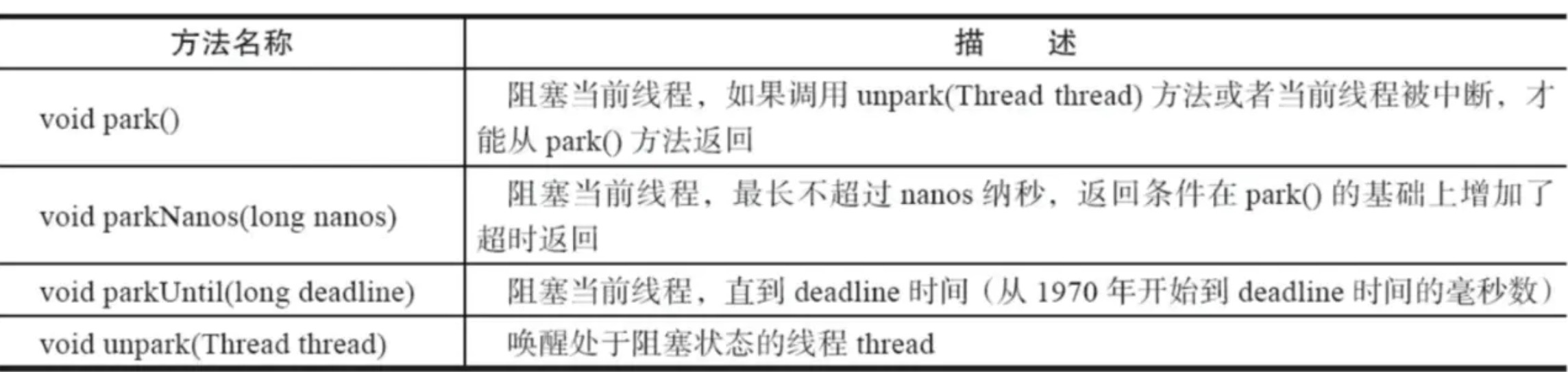 https://p1-jj.byteimg.com/tos-cn-i-t2oaga2asx/gold-user-assets/2020/5/25/17248fd315141aa7~tplv-t2oaga2asx-image.image