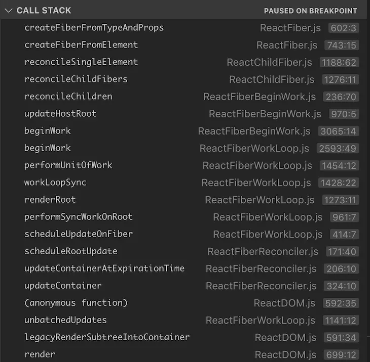 createFiberFromTypeAndProps() 调用栈