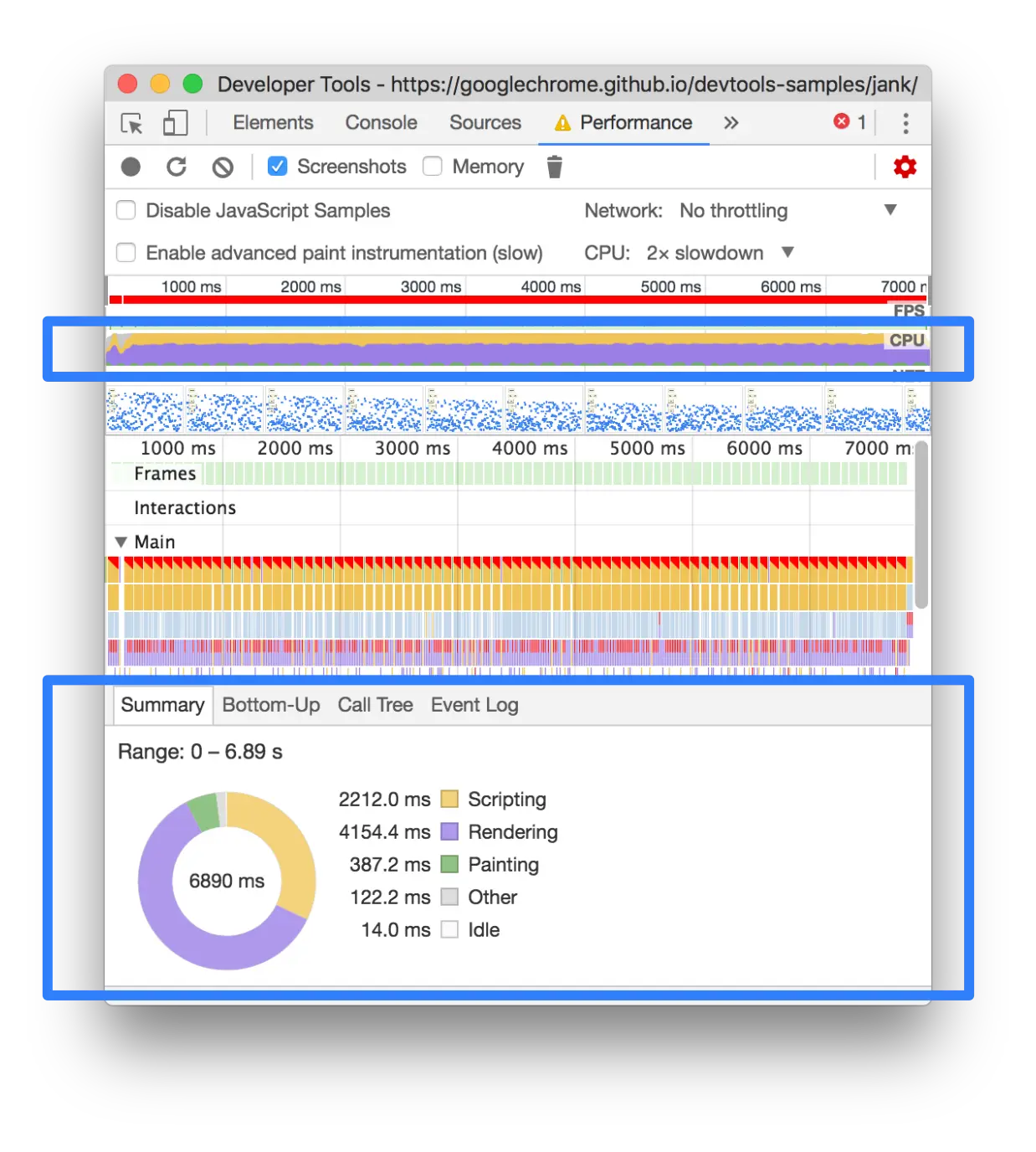 CPU图表和“摘要”选项卡
