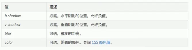 文字阴影.png