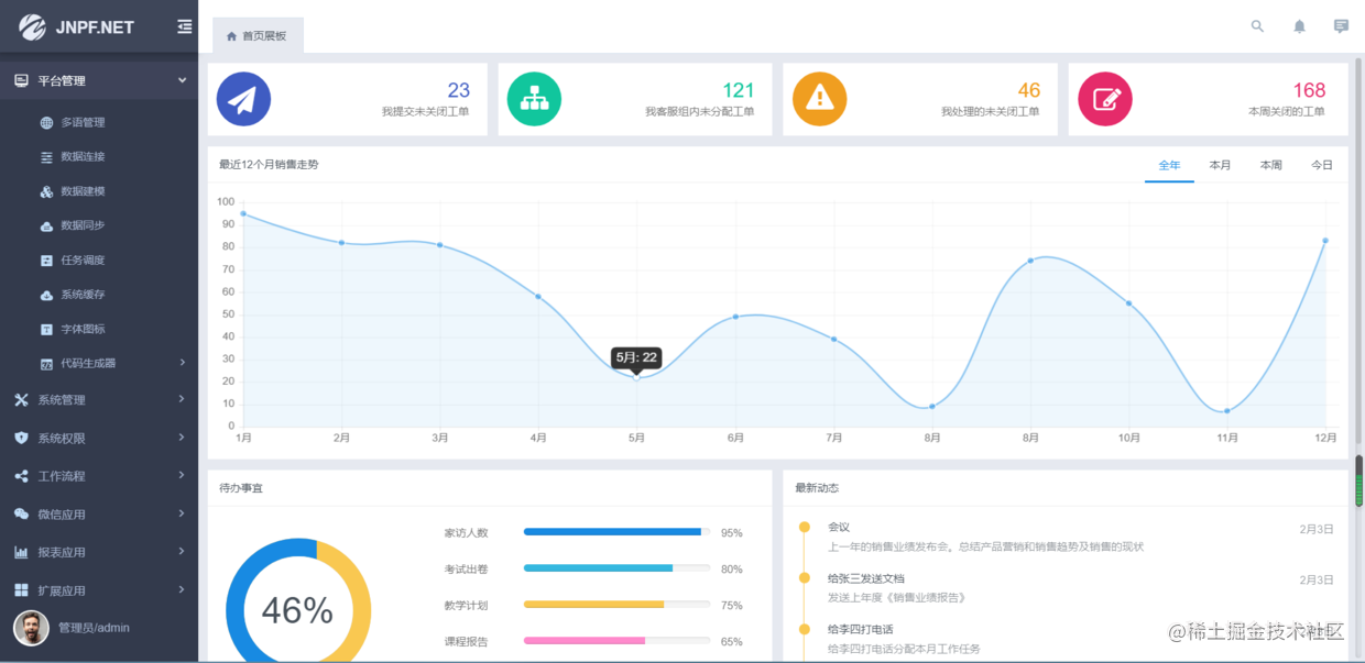 Excellent open source platform, rapid development platform with front ...