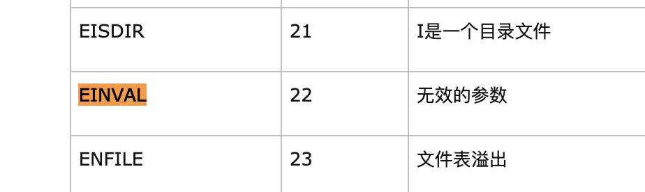 错误码对照