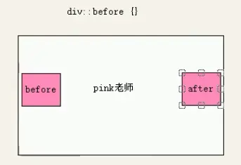 解释.png