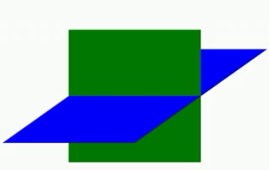 3D转换之transform-style呈现实际效果.png