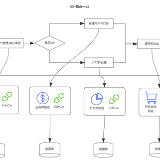 alsmile于2020-05-26 12:26发布的图片