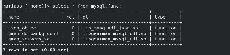 阿里P7架构师教你部署Redis作为MySQL缓存