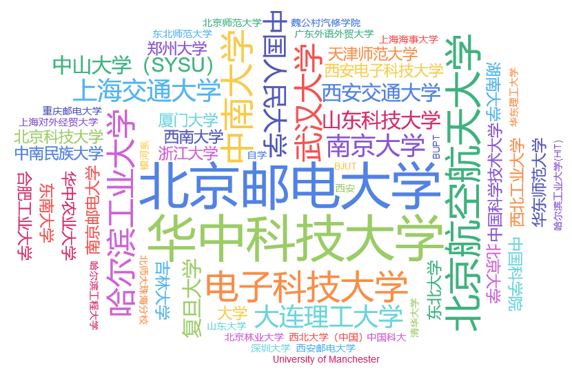 美团_大众点评