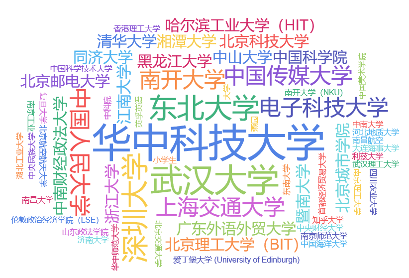 京东