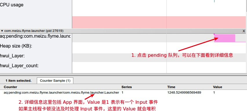 Pending Queue
