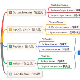 刘小爱于2020-05-27 08:57发布的图片