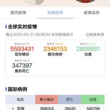 Linn于2020-05-27 01:32发布的图片