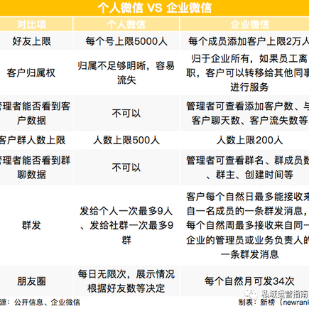 卢松松于2020-05-27 10:19发布的图片