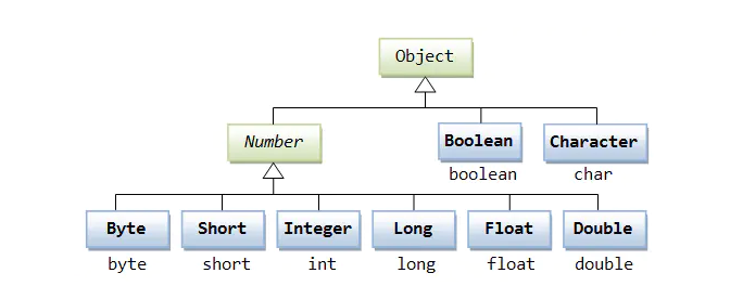 image-20200525153628091