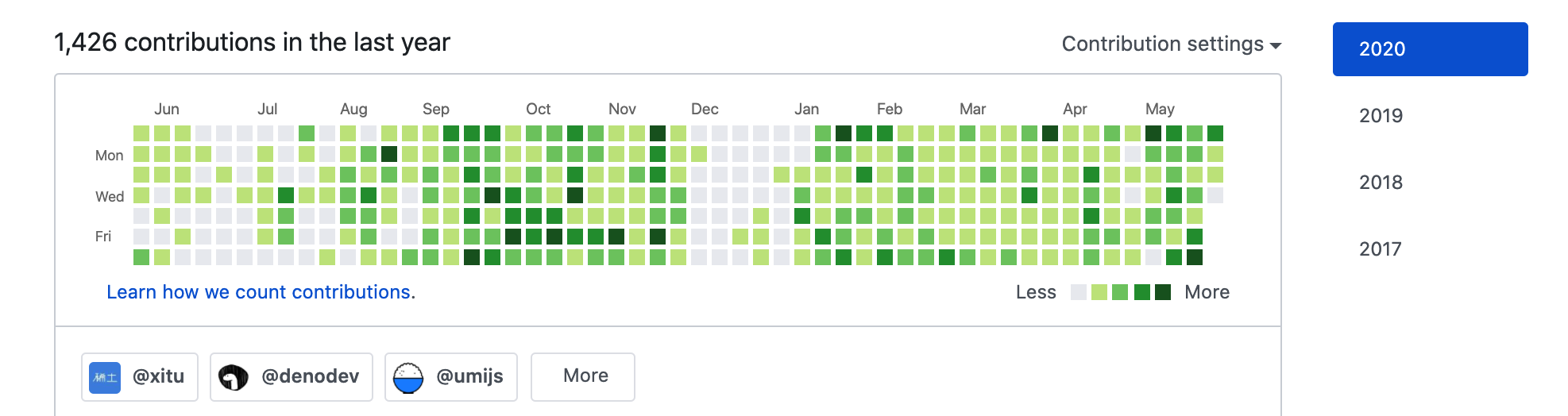 image-20200527105419056